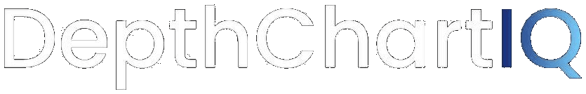 DepthChartIQ