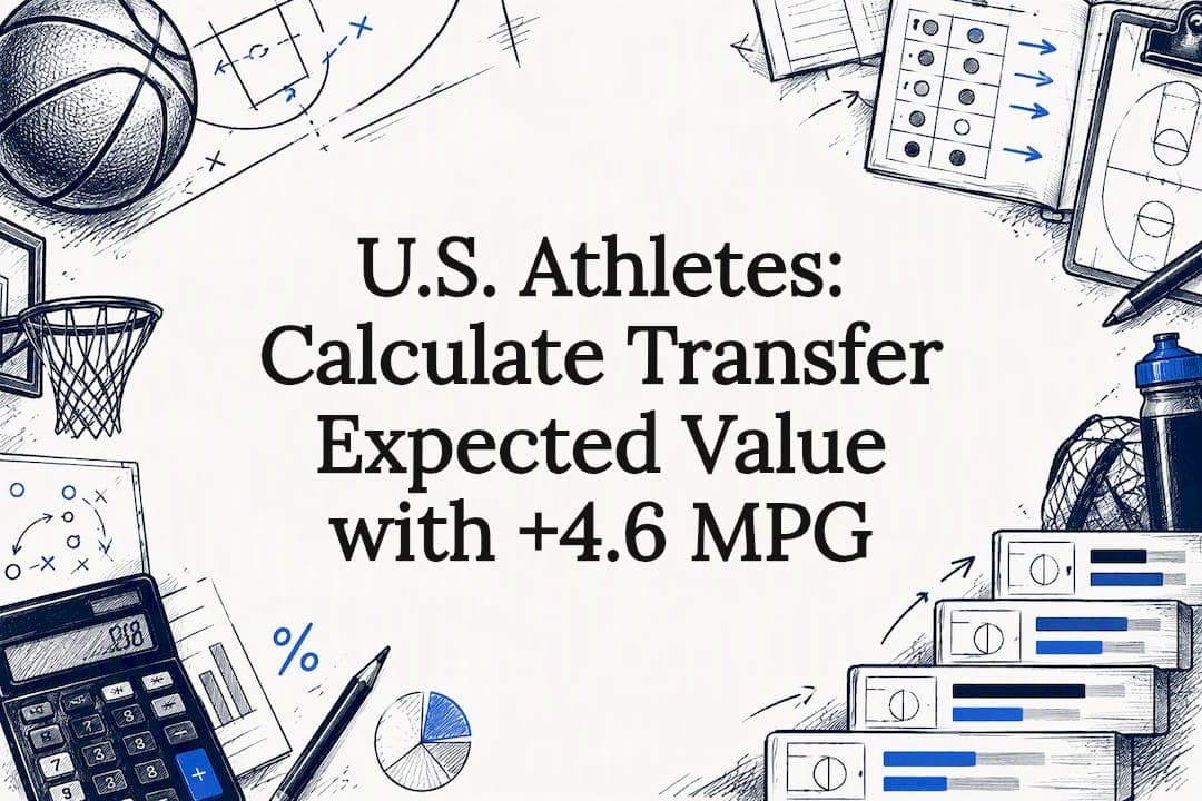 Athletes: Weigh the Expected Value of Transferring